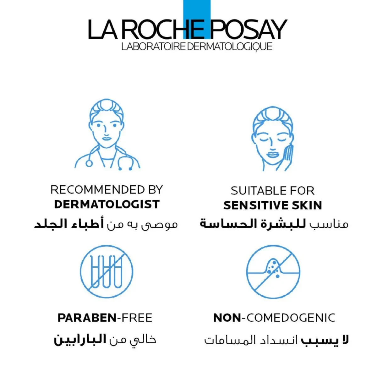 La Roche-Posay Effaclar Cleansing Gel for Oily and Acne Prone Skin